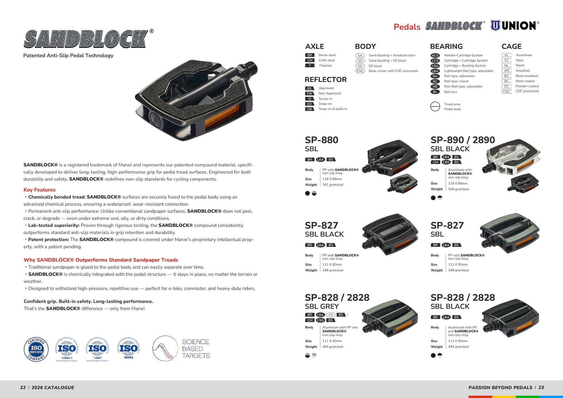Digital Catalog